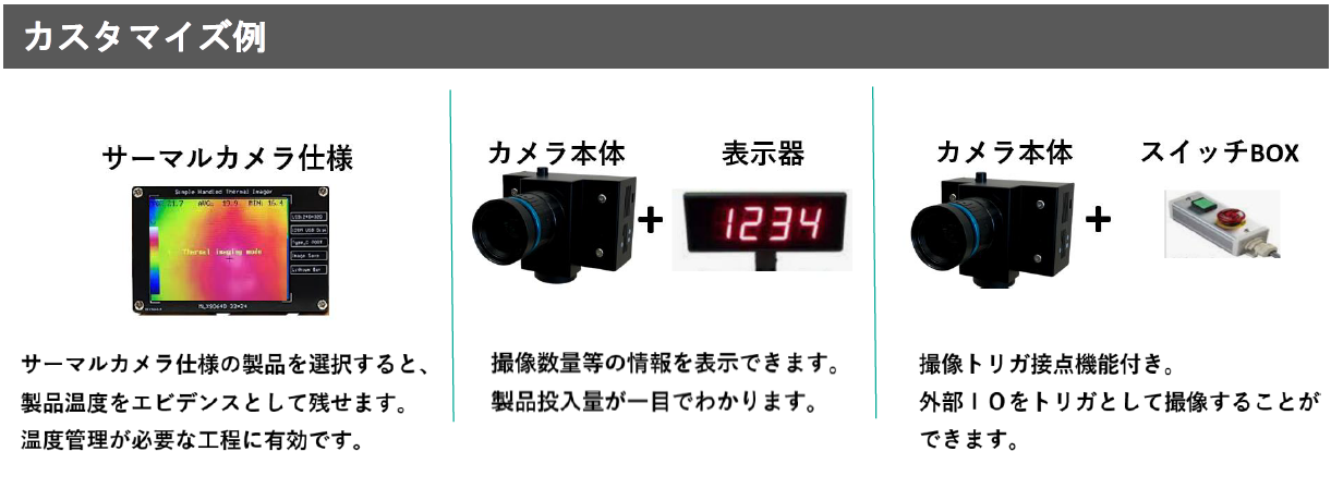 evidence camera